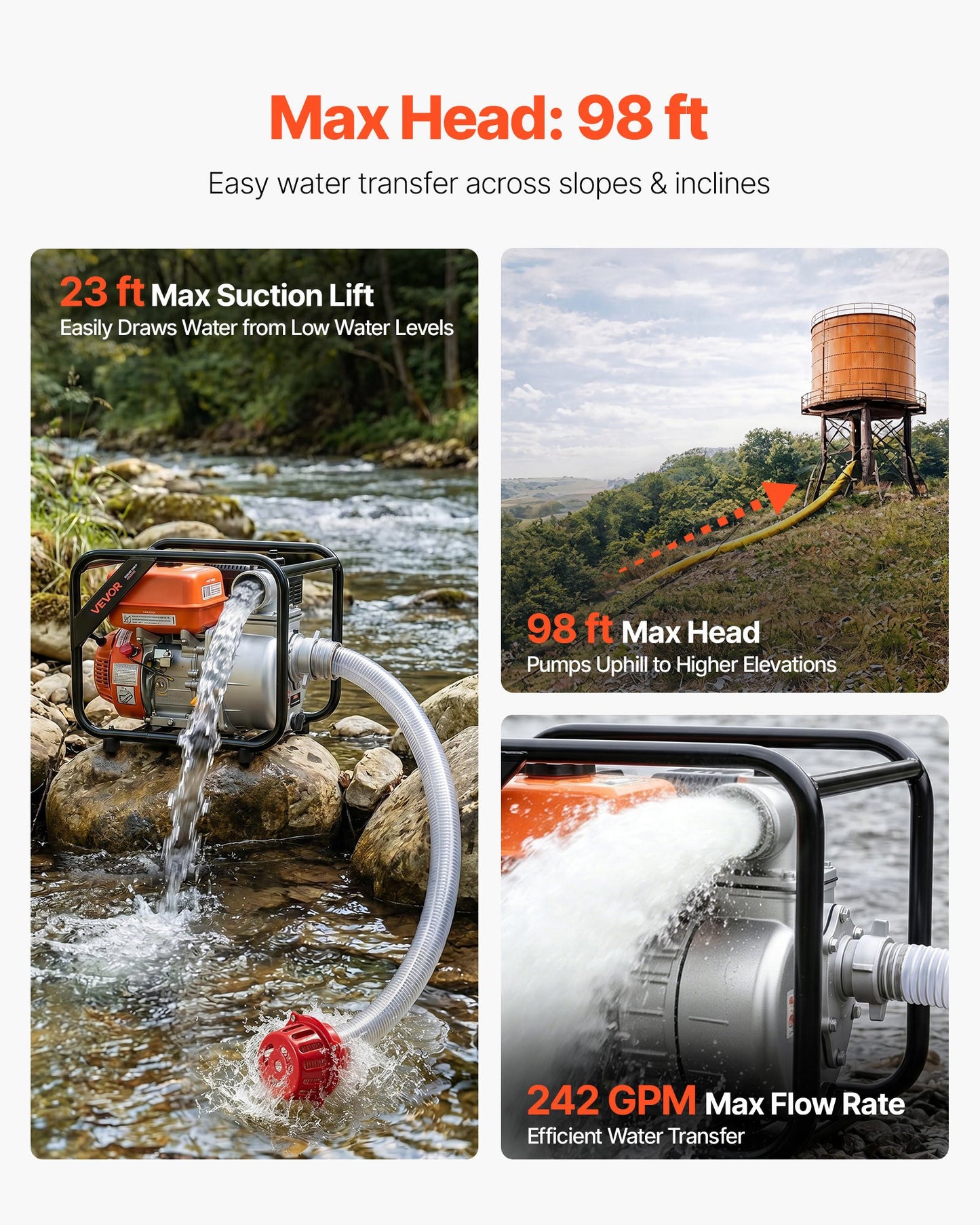 Gas Powered Water Pump, 76.2 mm, 242 GPM 7HP Semi Trash Water Transfer Pump Portable, Gasoline Engine with 7.62 m Discharge Hose, Heavy Duty Frame, Cast Iron Impeller, for Irrigation, Pools