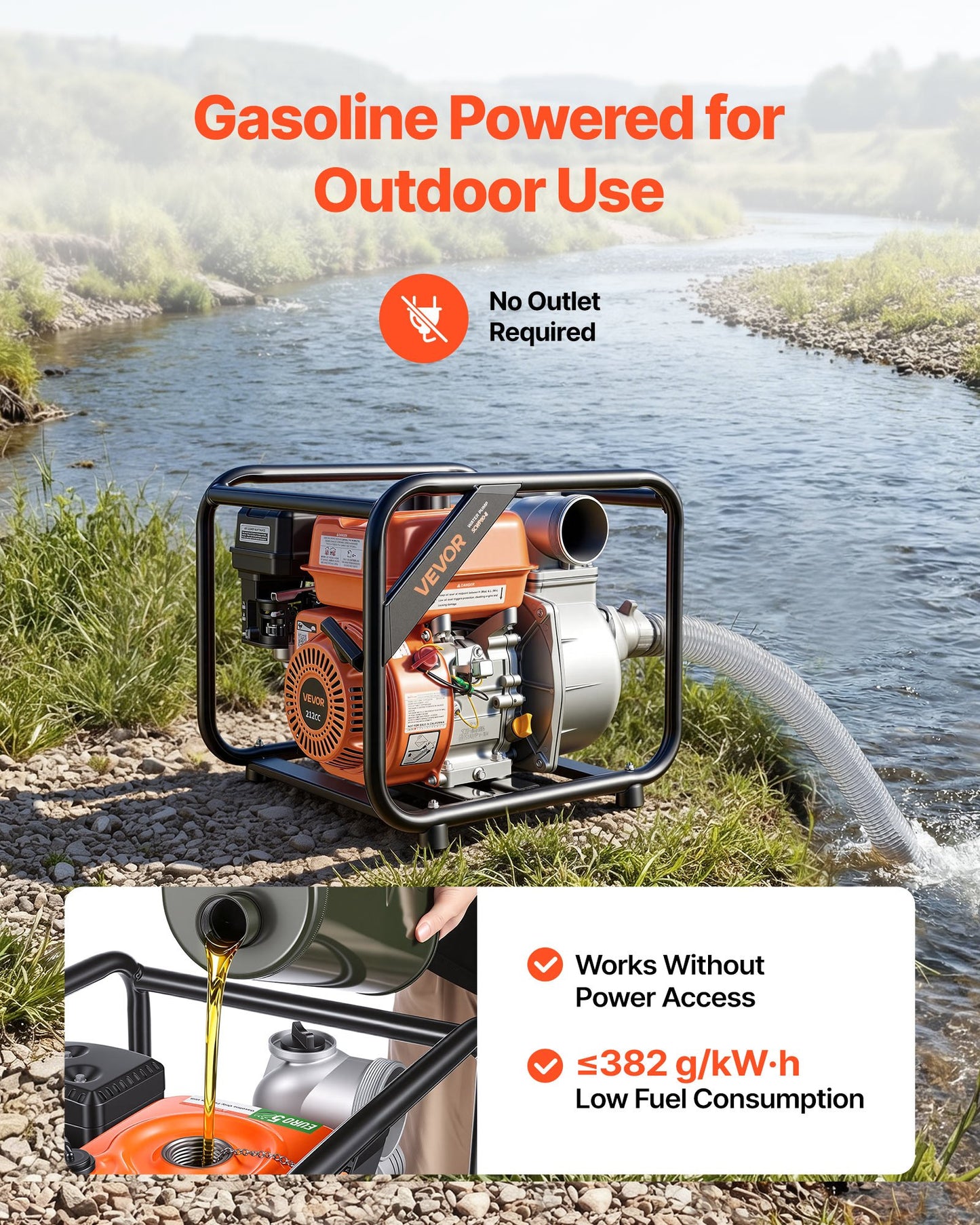 Gas Powered Water Pump, 76.2 mm, 242 GPM 7HP Semi Trash Water Transfer Pump Portable, Gasoline Engine with 7.62 m Discharge Hose, Heavy Duty Frame, Cast Iron Impeller, for Irrigation, Pools