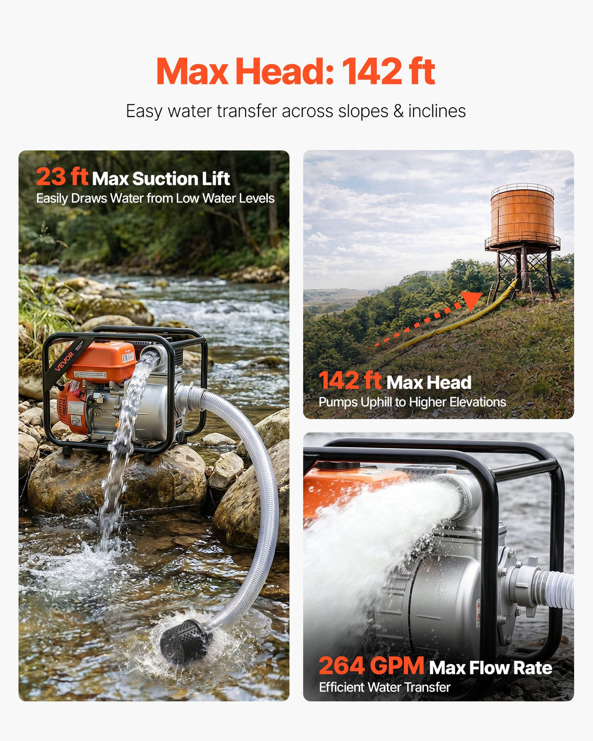 Gas Powered Water Pump, 76.2 mm, 264 GPM 7HP Semi Trash Water Transfer Pump Portable, Gasoline Engine with 7.62 m Discharge Hose, Heavy Duty Frame, Cast Iron Impeller, for Irrigation, Pools