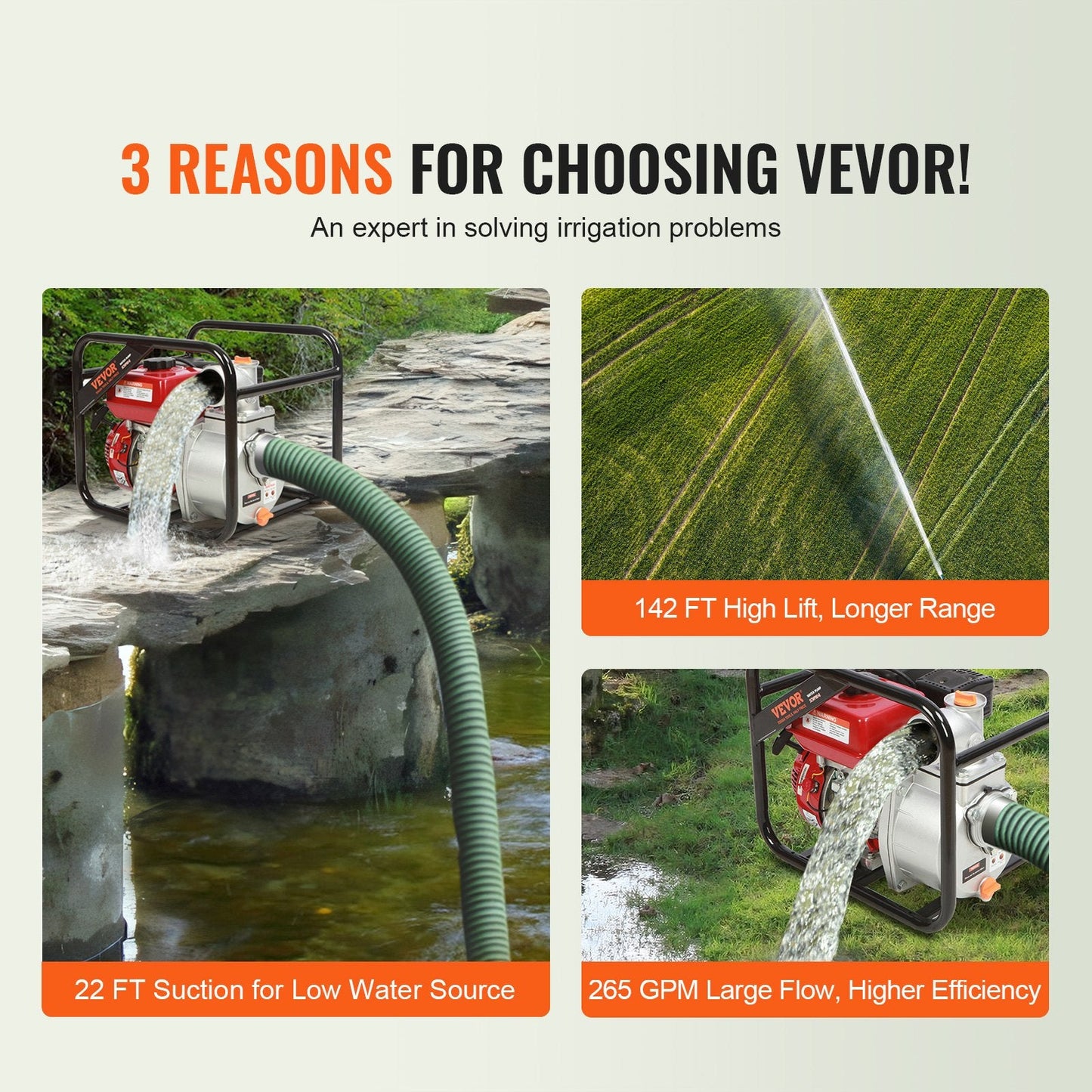 Powerful 7HP Gasoline Water Pump, 265 GPM, 43m Lift, 7m Suction, Portable