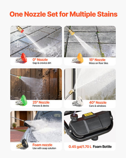 Gas Pressure Washer 3600 PSI and 9.8 L/min, Full Copper Pump, Spray Gun and Wand, 5 Nozzle Set, 7.9m Hose Gas Powered Pressure Washer for Cars, Fences, Driveways, Homes, Patios, Furniture