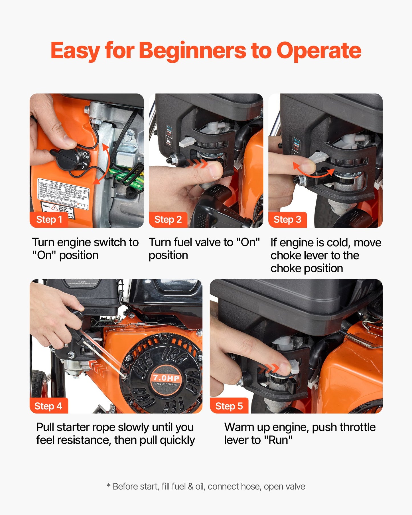 Gas Pressure Washer 3600 PSI and 9.8 L/min, Full Copper Pump, Spray Gun and Wand, 5 Nozzle Set, 7.9m Hose Gas Powered Pressure Washer for Cars, Fences, Driveways, Homes, Patios, Furniture
