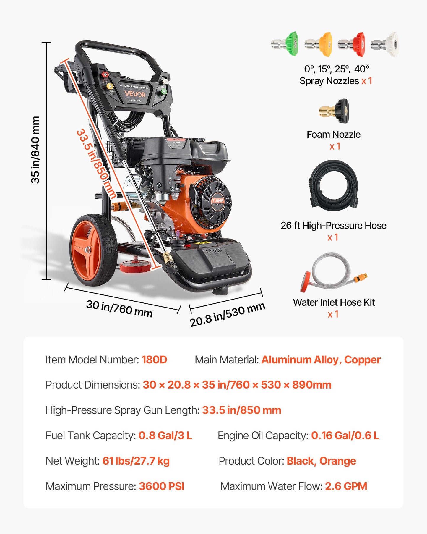Gas Pressure Washer 3600 PSI and 9.8 L/min, Full Copper Pump, Spray Gun and Wand, 5 Nozzle Set, 7.9m Hose Gas Powered Pressure Washer for Cars, Fences, Driveways, Homes, Patios, Furniture