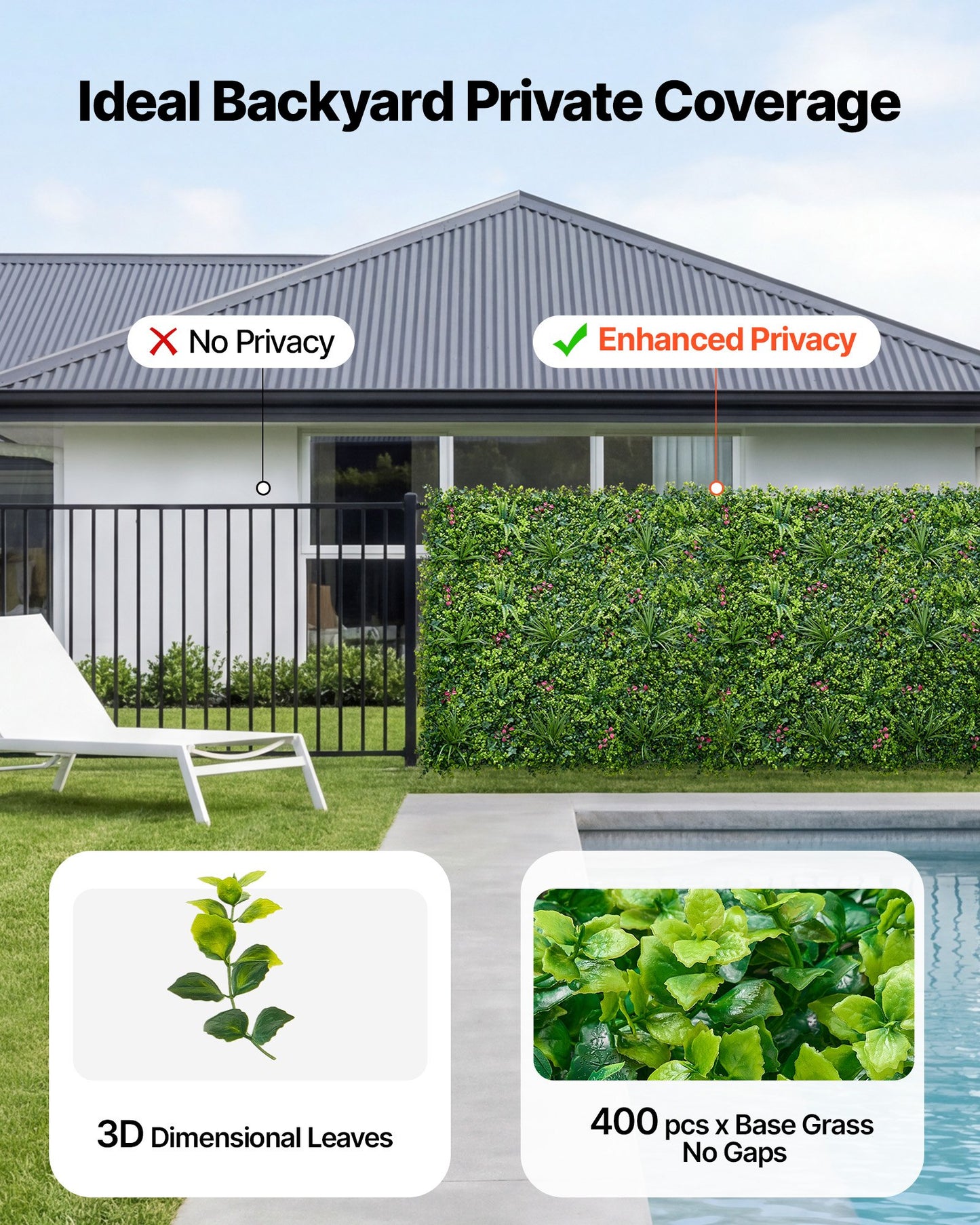 Artificial Plant Wall, 16PCS 50.8 x 50.8 cm Artificial Boxwood Panels, Sun Protection Greenery Backdrop Privacy Hedge Fence, Fake Grass Wall Screen for Wedding, Indoor, Outdoor Garden, Backyard