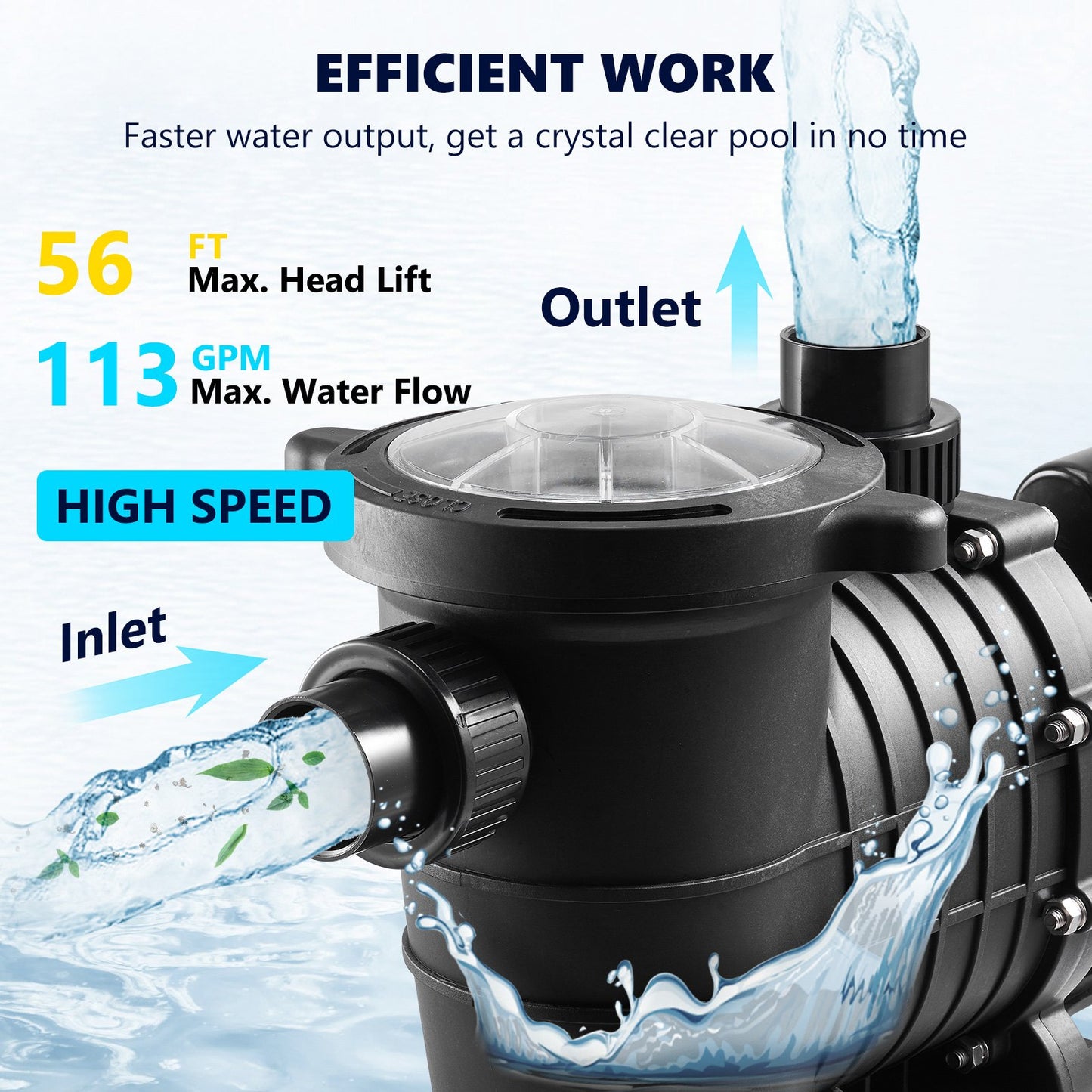 Pool Pump 2.0HP 230V, Variable Dual Speed Pumps 1500W, 5520 GPH Max Flow, Powerful Self-priming Swimming Pool Motor for Above Ground Pool, with Strainer Filter Basket, ETL Certification