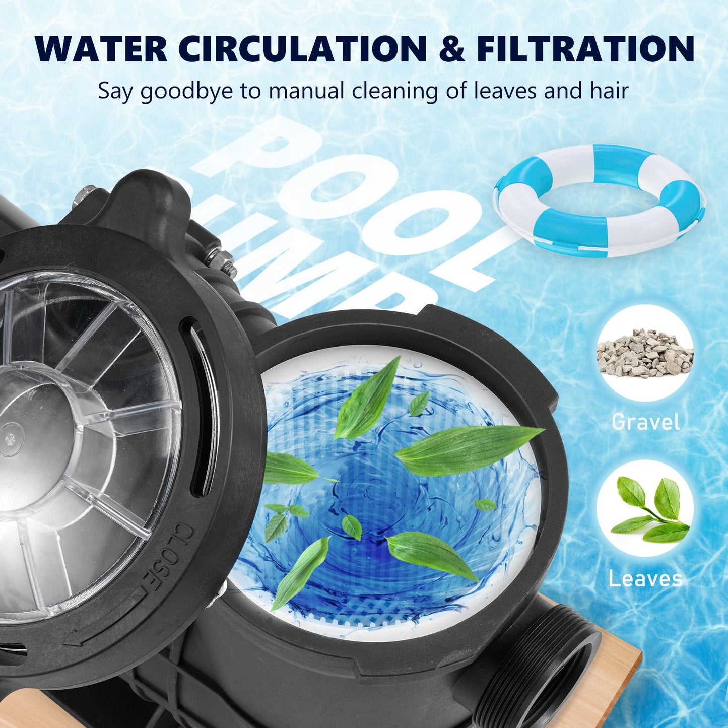 Pool Pump 2.0HP 230V, Variable Dual Speed Pumps 1500W, 5520 GPH Max Flow, Powerful Self-priming Swimming Pool Motor for Above Ground Pool, with Strainer Filter Basket, ETL Certification