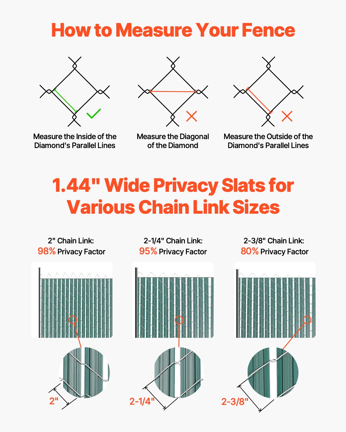 Bottom Locking Privacy Slats, Double-Wall Vertical Bottom-Locking Slats with Wings for Chain-Link Fence, High-Density HDPE Chain Link Slats Ideally Fit 1.2 m High Fence for Garden Farm(Green)