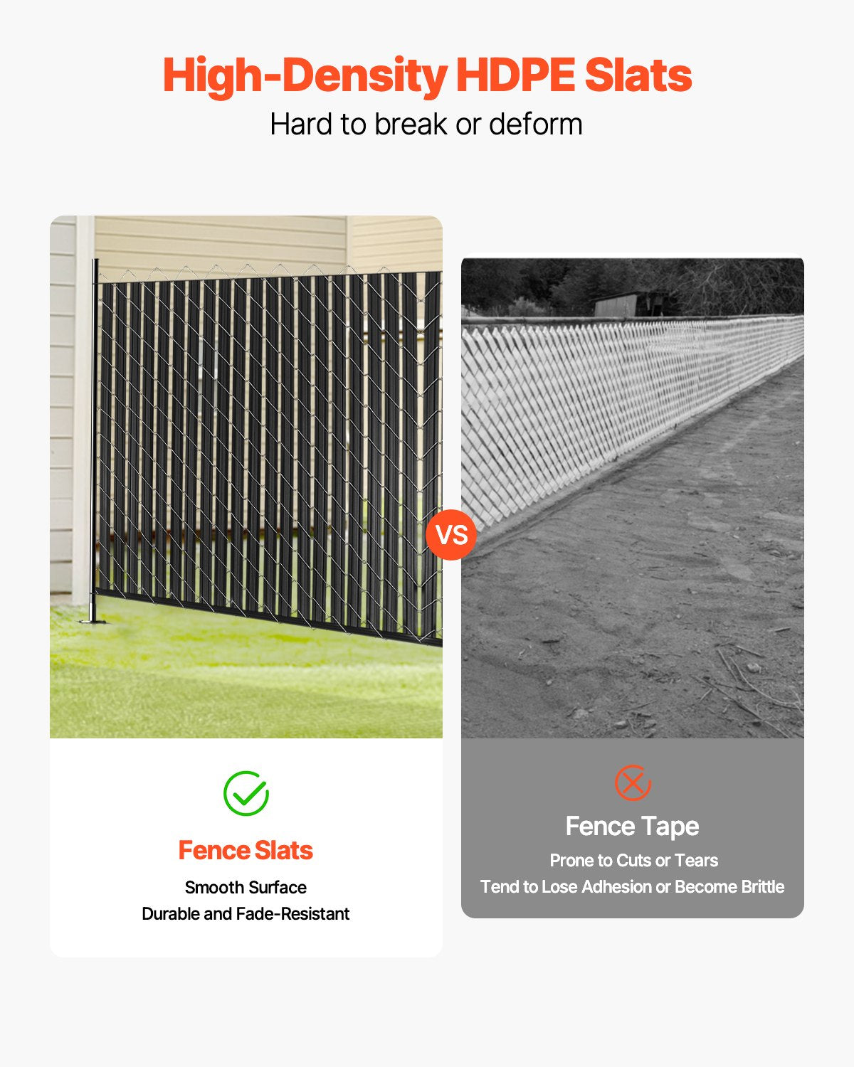 Bottom Locking Privacy Slats, Double-Wall Vertical Bottom-Locking Slats with Wings for Chain-Link Fence, High-Density HDPE Chain Link Slats Ideally Fit 2.4 m High Fence for Garden Farm(Black)