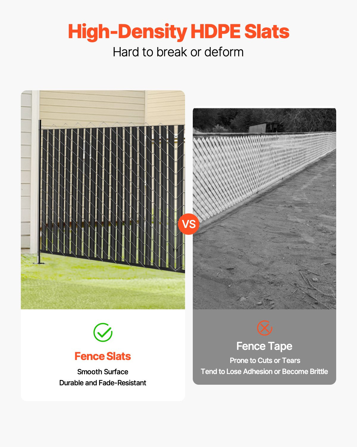 Bottom Locking Privacy Slats, Double-Wall Vertical Bottom-Locking Slats with Wings for Chain-Link Fence, High-Density HDPE Chain Link Slats Ideally Fit 1.8 m High Fence for Garden Farm(Black)