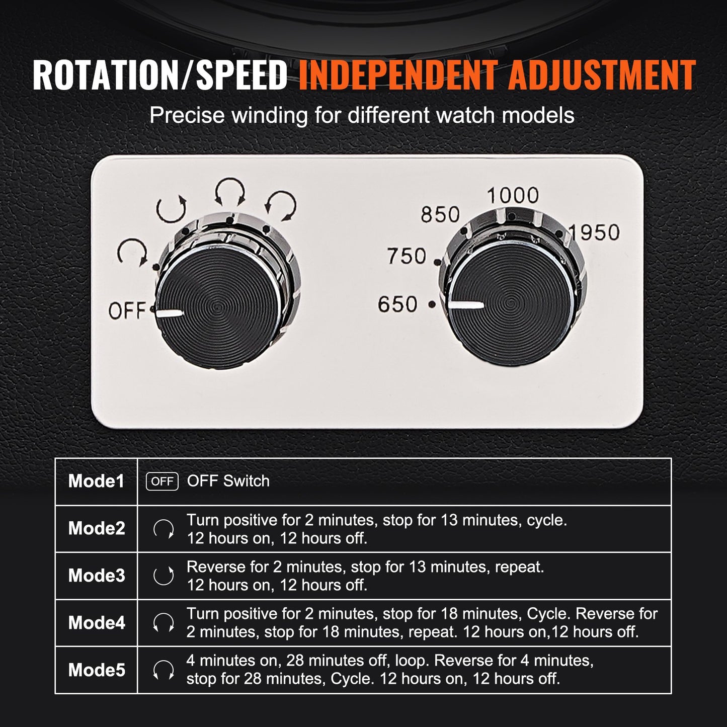 VEVOR Watch Winder, Single Watch Winder for Men's and Women's Automatic Watch, with