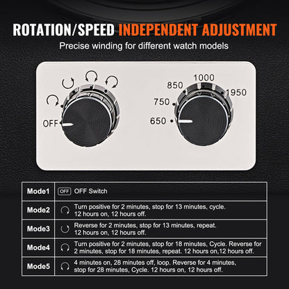 VEVOR Watch Winder, Dual Watch Winder for Men's and Women's Automatic Watch, with