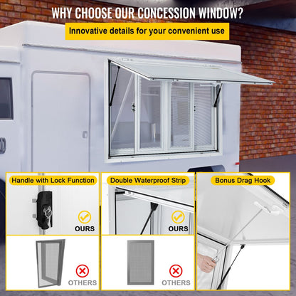 Aluminum Alloy 0.9 x 0.9 m Food Truck Service Window with Awning & Screens