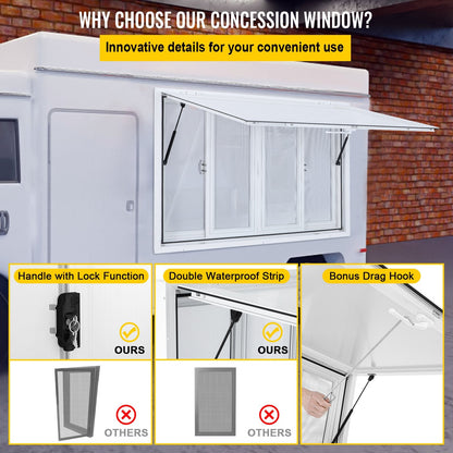 Food Truck Serving Window Awning with 4 Screens, 1.2m x 0.9m, 31kg Aluminum Frame