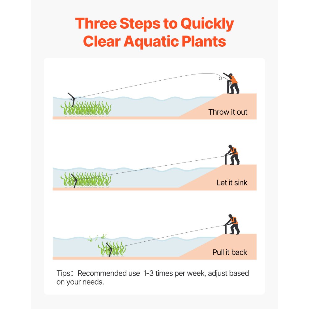 Lake Weed Cutter Pond Aquatic Plant Cutting Tool with 1.21 m Max Cut Width