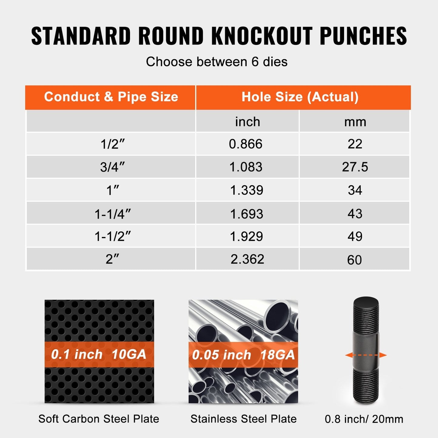 10 Ton Hydraulic Knockout Punch Kit with 6 Dies, 0.5 to 2 Meter Conduit Cutter