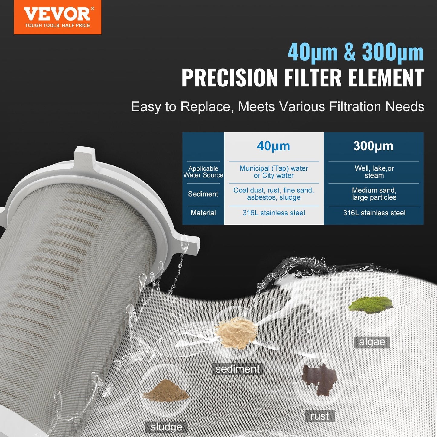 Whole House Water Filter, 40+30 Micron, 0.78 kg, 0.97 x 0.66 x 1.98 m, High Flow