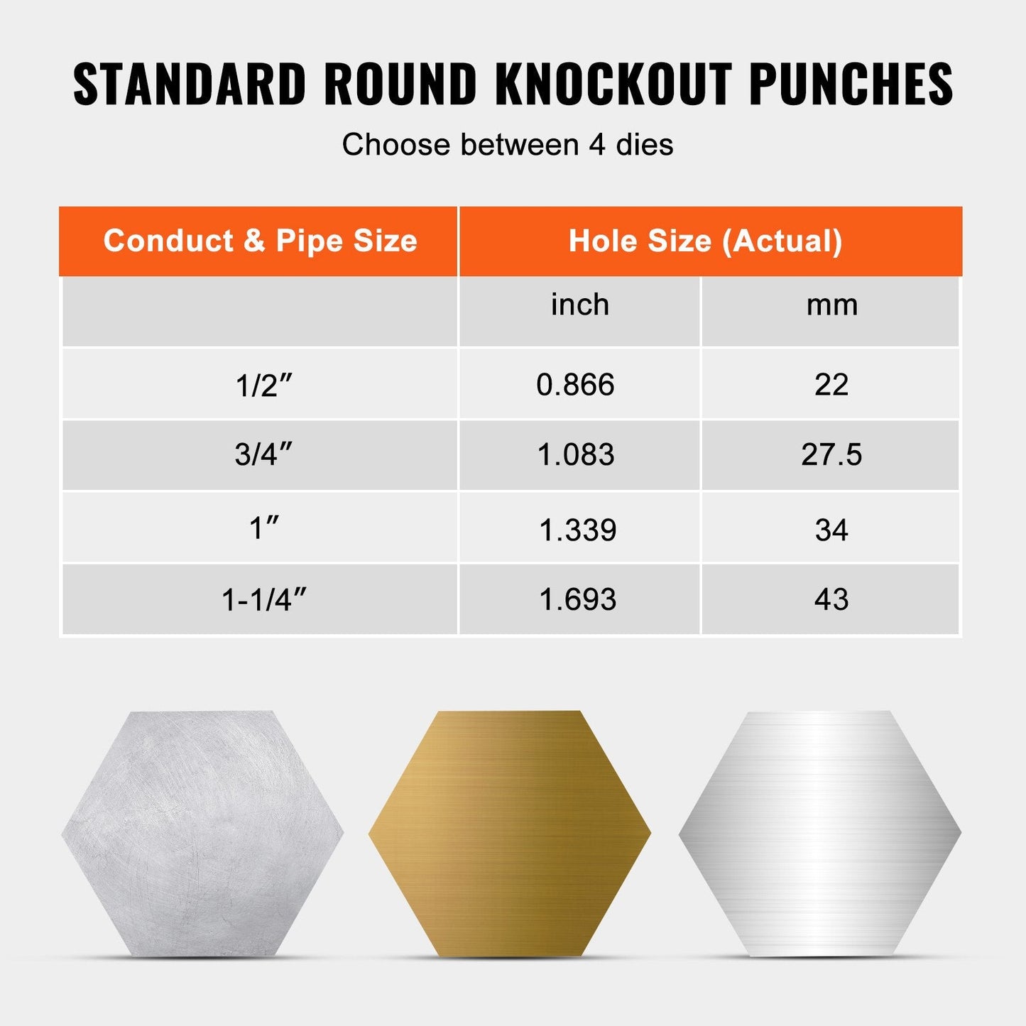 Hydraulic Knockout Punch Kit, 4 Sizes: 0.012m to 0.032m, Metal & Plastic Use