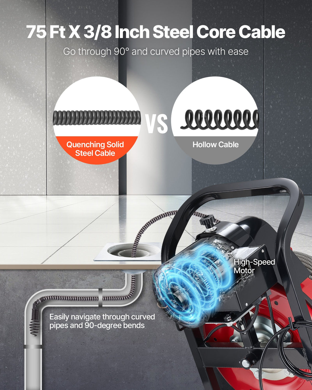Drain Cleaner Machine 23m x 10.5mm, Sewer Snake Auger Manual Feed with 4 Cutters & Air-activated Foot Switch for 50mm to 100mm Pipes