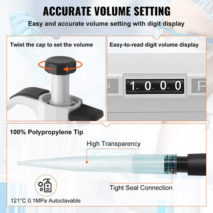 Adjustable Single Channel Micropipette Kit, 3 Pcs (0.5-10μl to 100-1000μl)