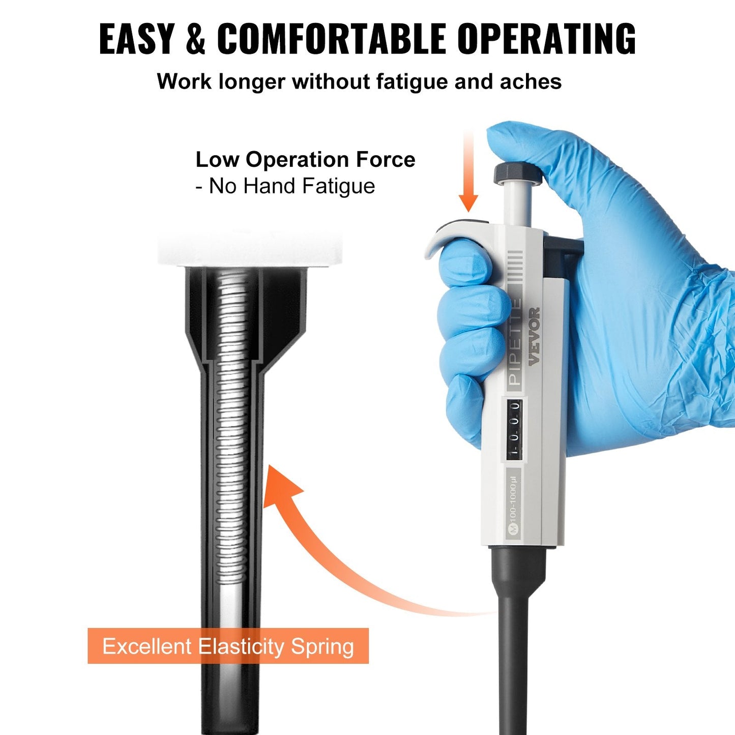 Adjustable Single Channel Micropipette Kit, 3 Pcs (0.5-10μl to 100-1000μl)