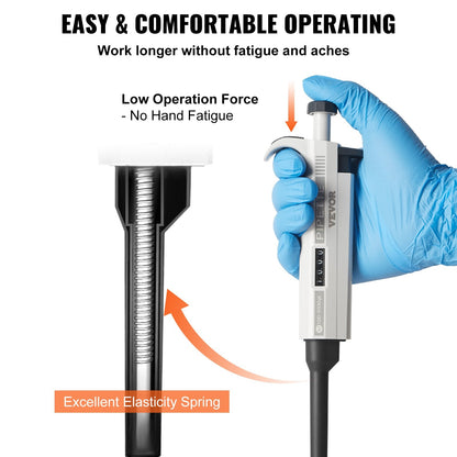 Adjustable Single Channel Micropipette Kit, 3 Pcs (0.5-10μl to 100-1000μl)