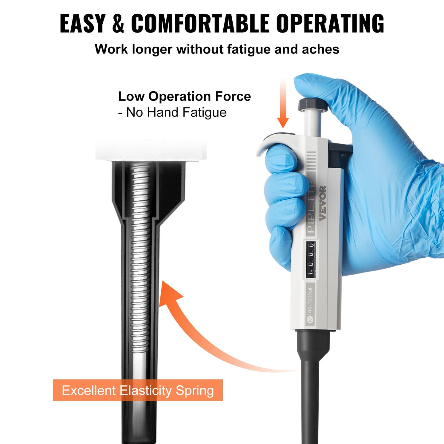 VEVOR Micropipette Kit, 3 Single Channel Pipettes (0.5-10μl, 10-100μl, 100-1000μl),