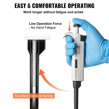 VEVOR Micropipette Kit, 3 Single Channel Pipettes (0.5-10μl, 10-100μl, 100-1000μl),