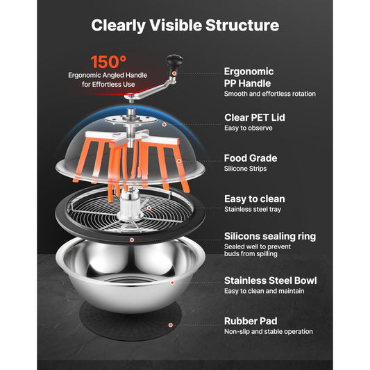 Bud Leaf Bowl Trimmer, 335 mm Manual Bud Trimmer, with Sharp Stainless Steel Blades, Visual Cutting, Wet & Dry Hydroponi