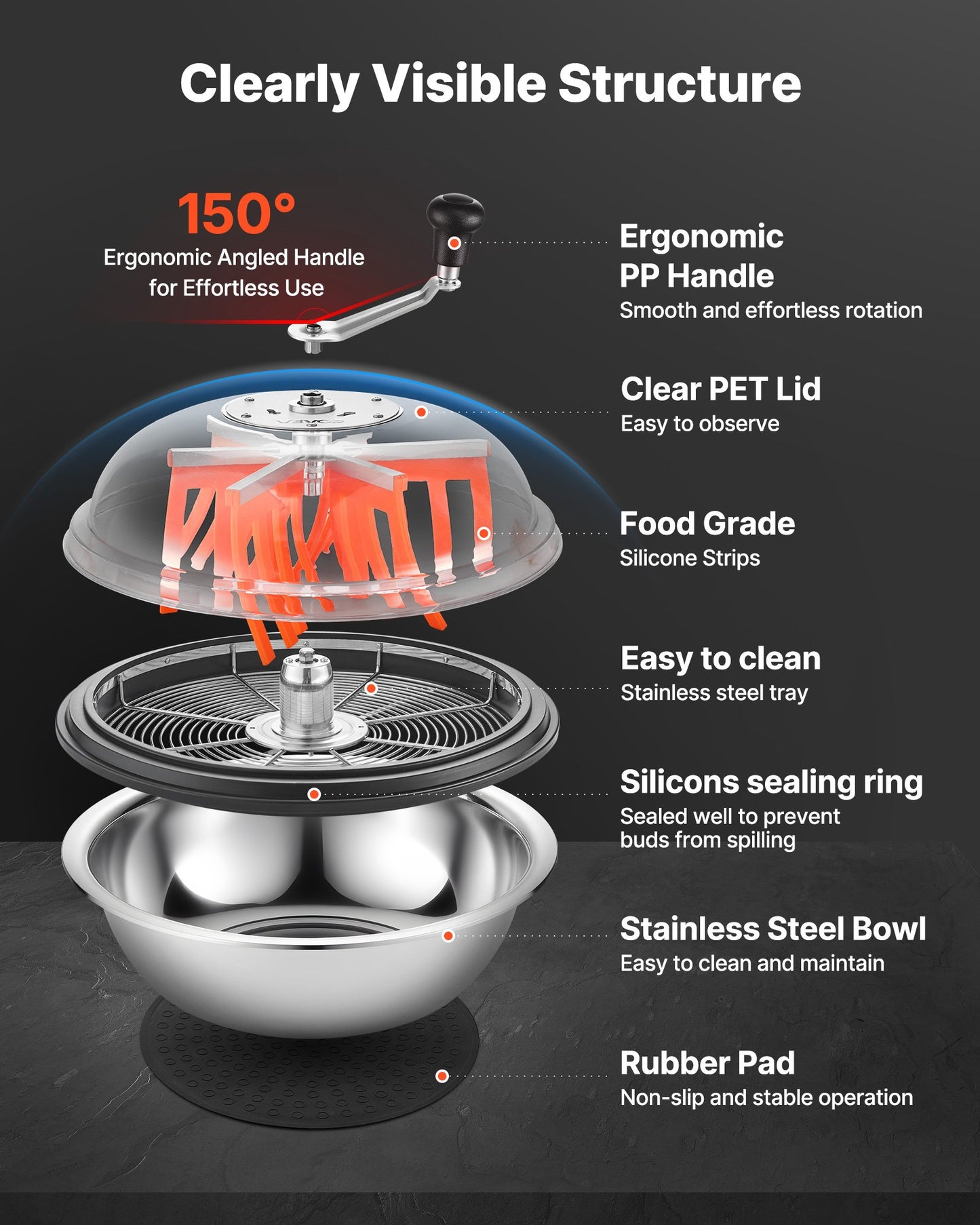 Bud Leaf Bowl Trimmer, 420 mm Manual Bud Trimmer, with Sharp Stainless Steel Blades, Visual Cutting, Wet & Dry Hydroponic Cutting Machine, Twisted Spin Cut for Plants Leaves Buds Flowers