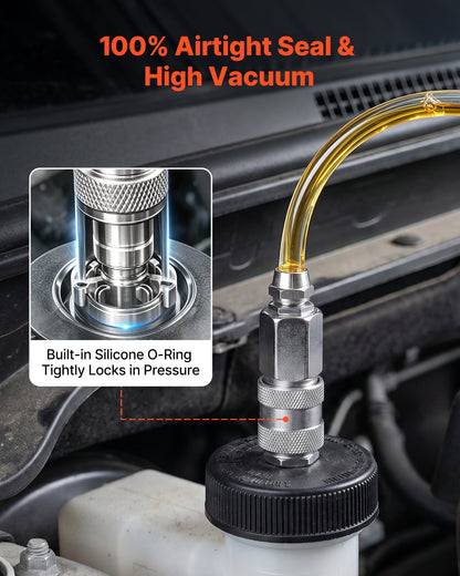 Brake Bleeder Kit, 3L Manual Brake Fluid Bleeding Kit with 1L Waste Bottle & 4 Master Cylinder Adapters, One-Person Professional Brake Fluid Pressure Bleeder for Most Vehicles