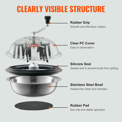 Manual Leaf Bowl Trimmer 0.4m with Stainless-Steel Blades and Drying Bag