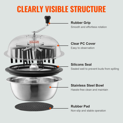 Manual Leaf Bowl Trimmer 0.48m with Stainless Blades and Drying Bag