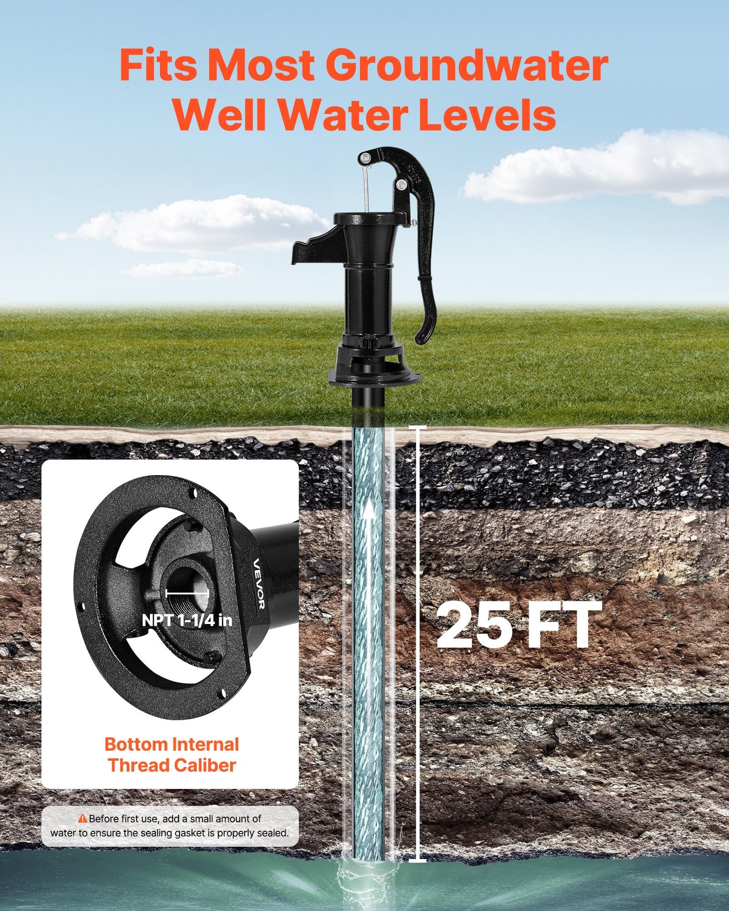 Well Hand Pitcher Pump, 25 ft Maximum Lift, Antique Cast Iron Manual Hand Water Pump, NPT 1-1/4 in Connection, Easy Installation, Old Fashioned for Outdoor Garden, Pond, Backyard, Farm, Black