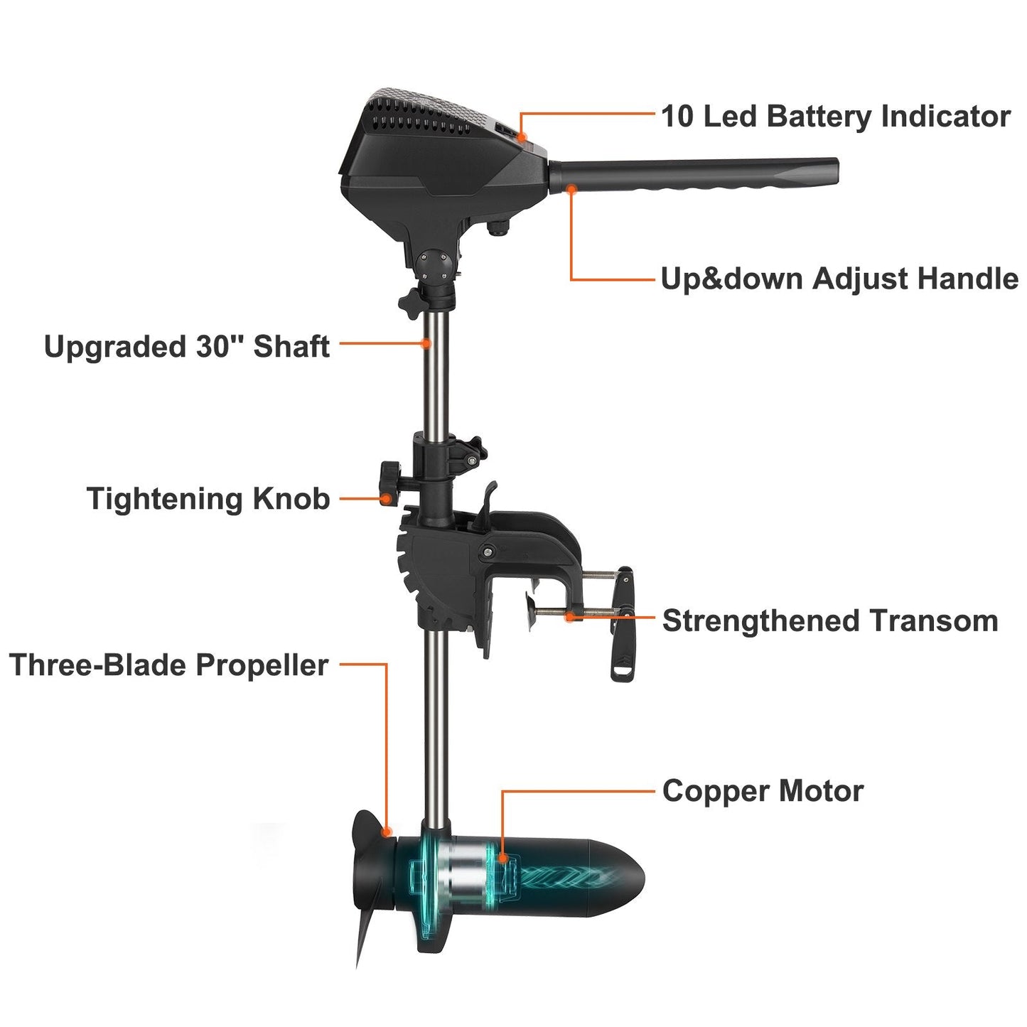 Electric Trolling Motor 25 kg Thrust, 24V, Variable Speed, 0.76m Shaft