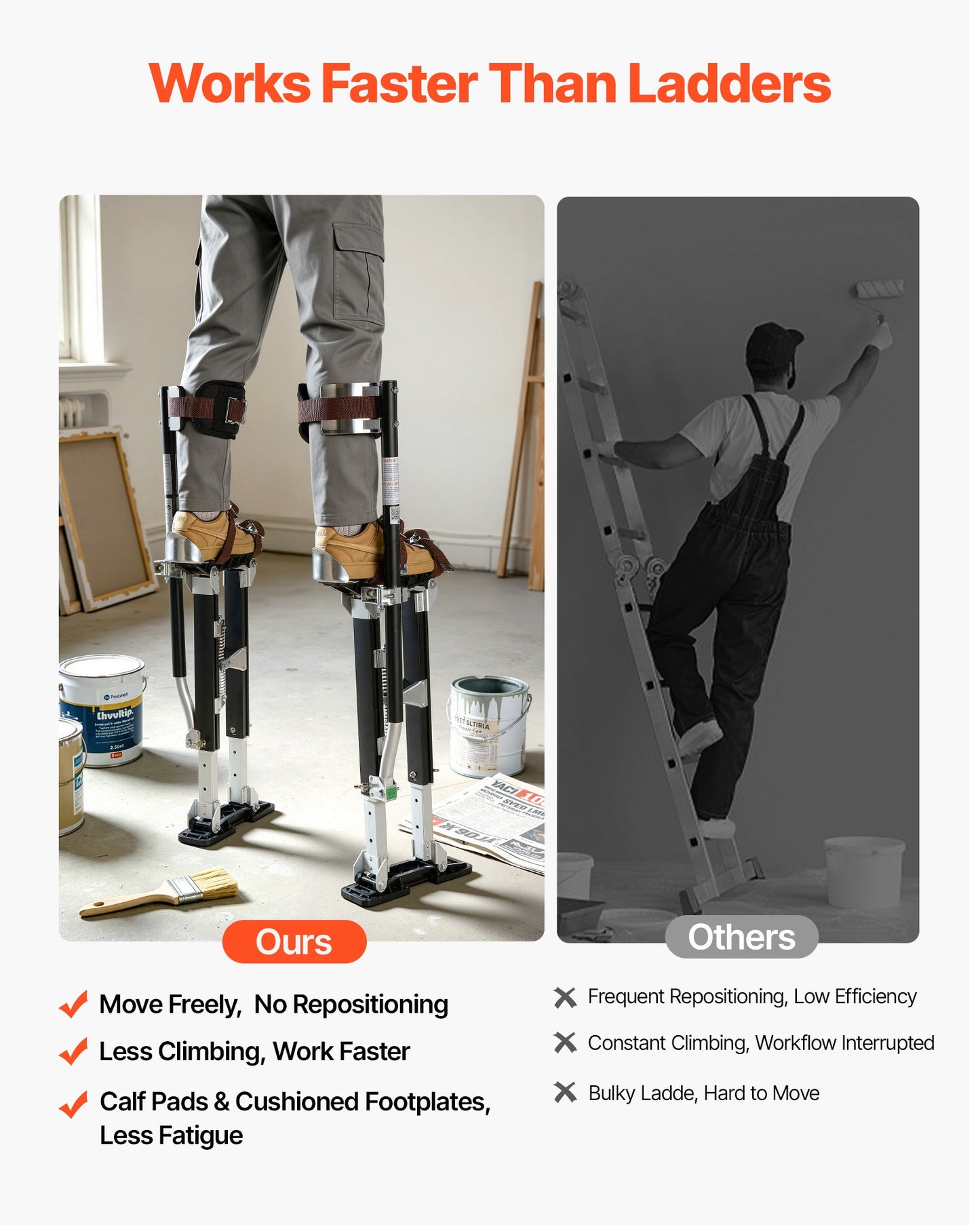 Drywall Stilts, 485-790 mm Adjustable Aluminum Painter Stilts, 103 kg Load Capacity, Non-Slip Rubber Feet, Dual Spring Shock Absorption, Comfortable Leg Straps for Painting, Decoration, Black