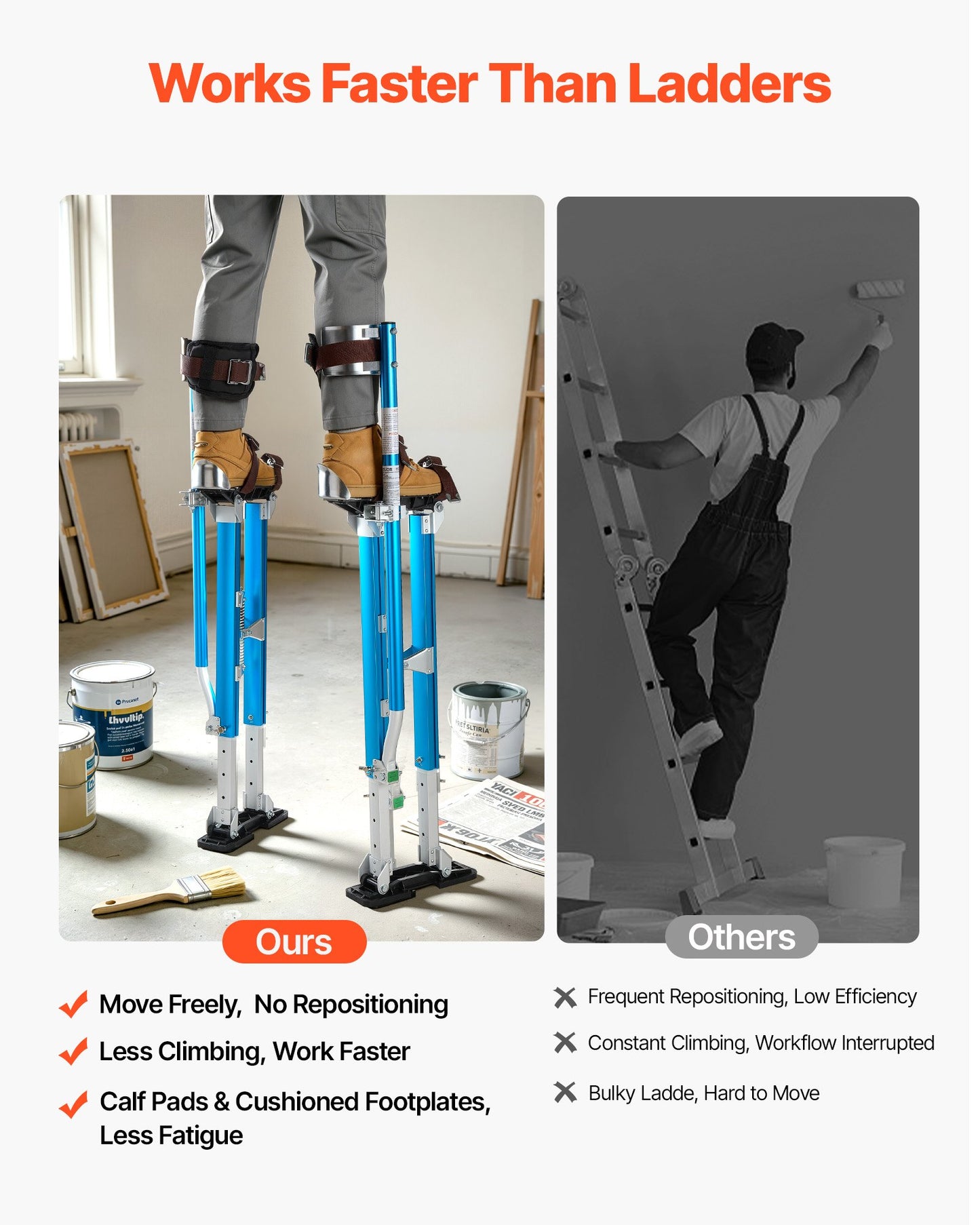 Drywall Stilts, 615-1023 mm Adjustable Aluminum Painter Stilts, 103 kg Load Capacity, Non-Slip Rubber Feet, Dual Spring Shock Absorption, Comfortable Leg Straps for Painting, Decoration,Blue