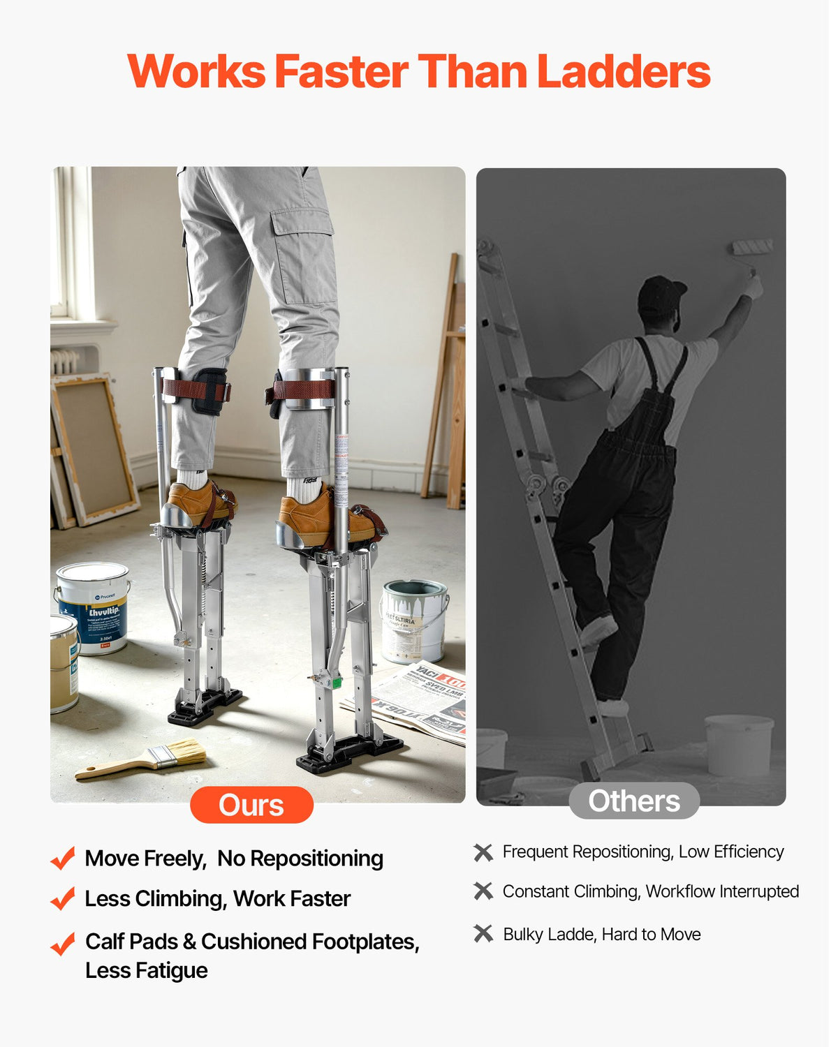 Drywall Stilts, 409-613 mm Adjustable Aluminum Painter Stilts, 103 kg Load Capacity, Non-Slip Rubber Feet, Dual Spring Shock Absorption, Comfortable Leg Straps for Painting, Decoration,Silver