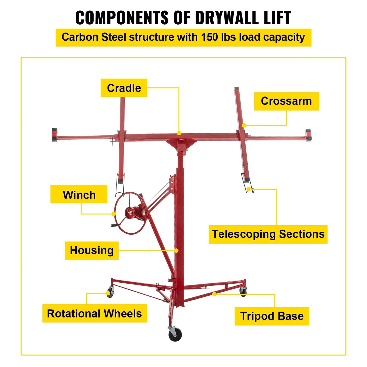 Heavy-Duty Drywall Panel Hoist with Lockable Wheels, 4.8m Lift, 68kg Capacity