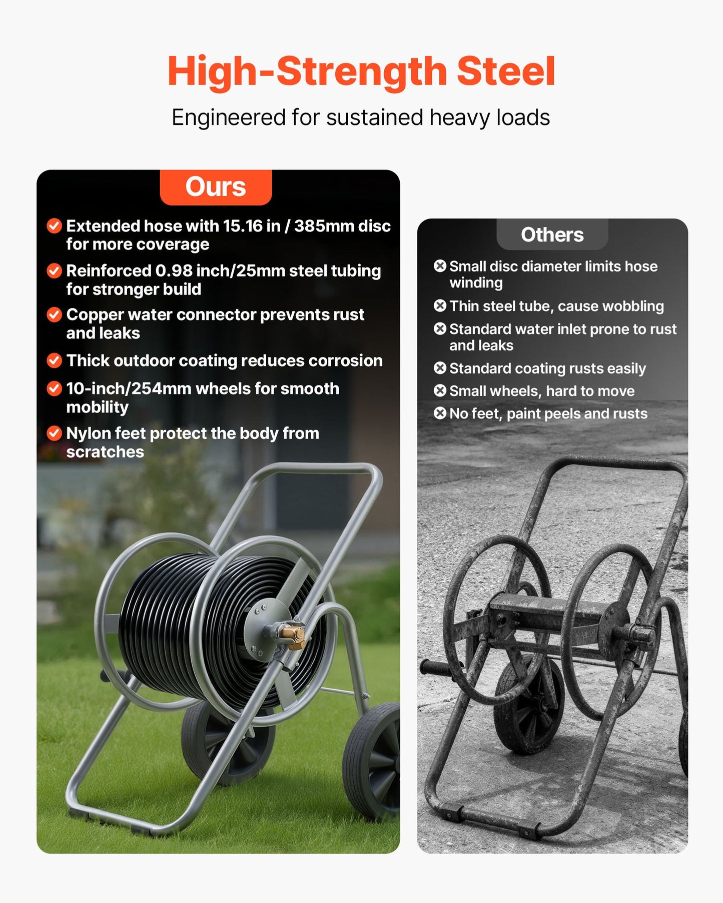 Water Hose Reel Cart, 6096/9144 cm High-Pressure Garden Hose Cart, Hoses Reel Carts with Two Wheels, Handle & Heavy-Duty Mesh Storage Basket, Portable Hoses Reels for Garden, Car, Pet Washing