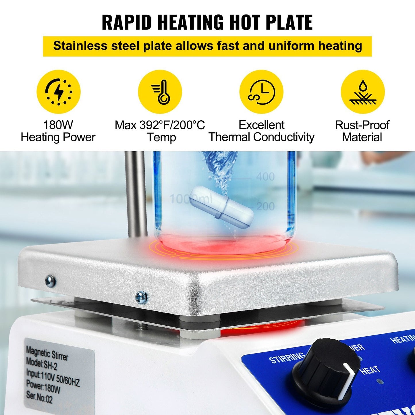 Magnetic Stirrer Hot Plate with Adjustable Speed & Temp Control, 12x12 cm Panel
