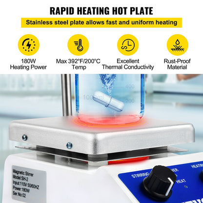 Magnetic Stirrer Hot Plate with Adjustable Speed & Temp Control, 12x12 cm Panel