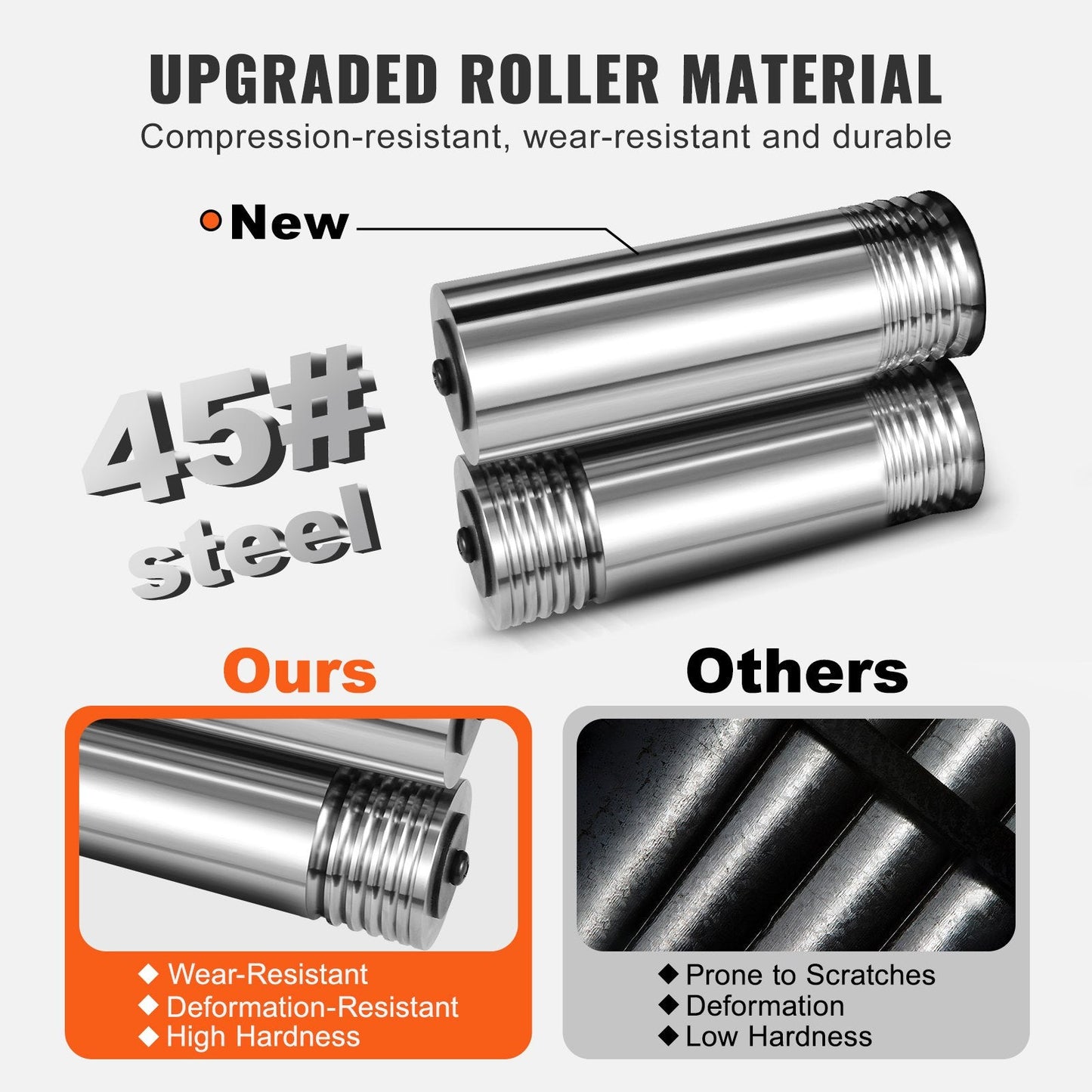 Jewelry Rolling Mill Machine, 45 mm, 3-in-1, for Metal Sheet & Wire Making
