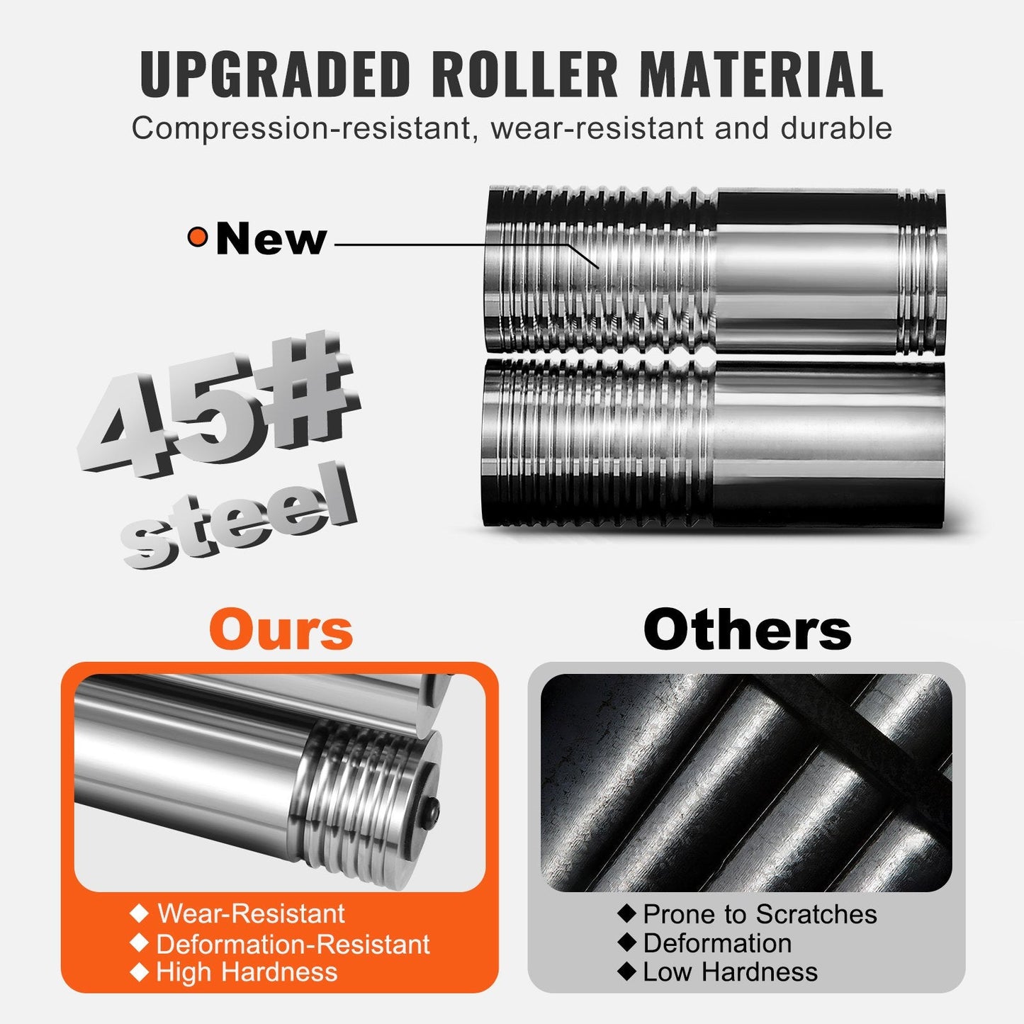 Jewelry Rolling Mill 57mm, 3-in-1 Gear Ratio 1:2, for Metal Crafting