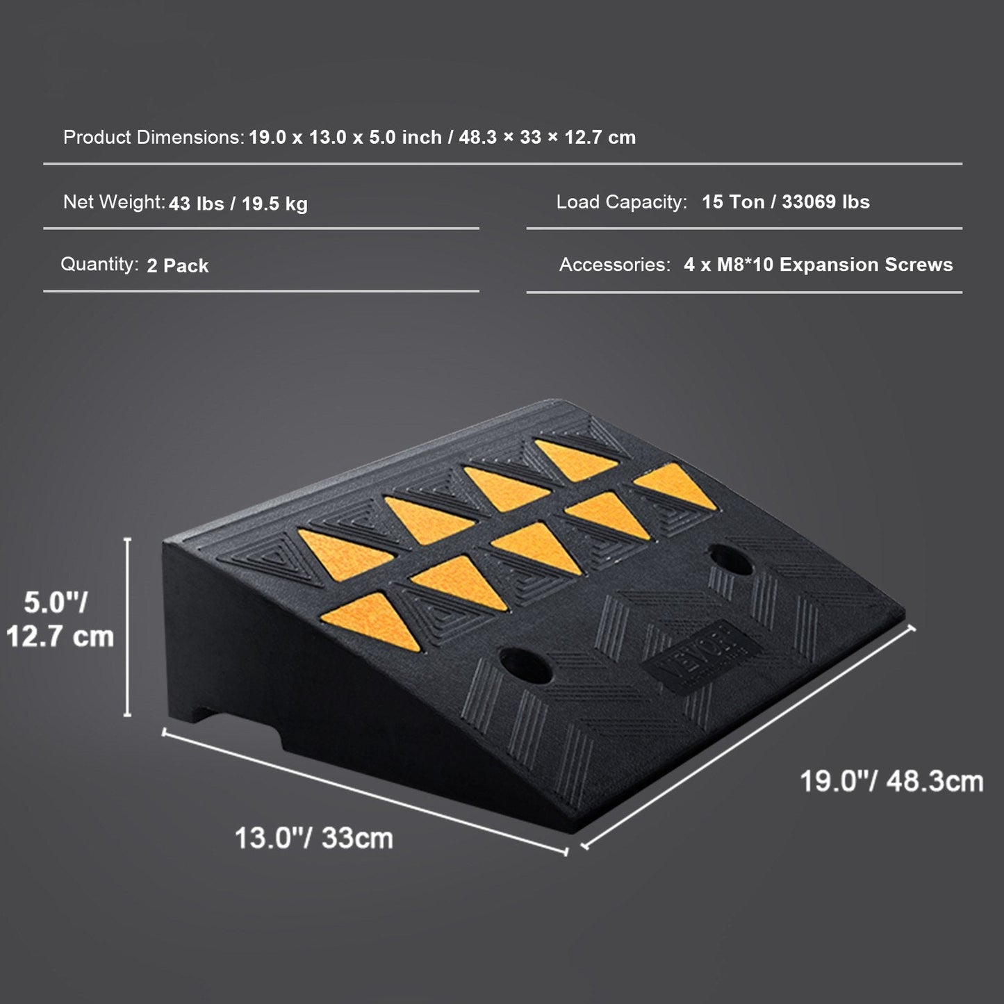 Heavy-Duty Rubber Curb Ramps, 12.7 cm Rise, 15 Tons Capacity, 2-Pack
