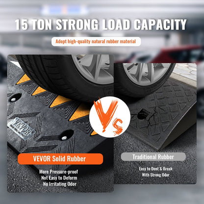 Heavy-Duty Rubber Curb Ramps, 11 cm Rise, 15 Ton Capacity, 2 Pack