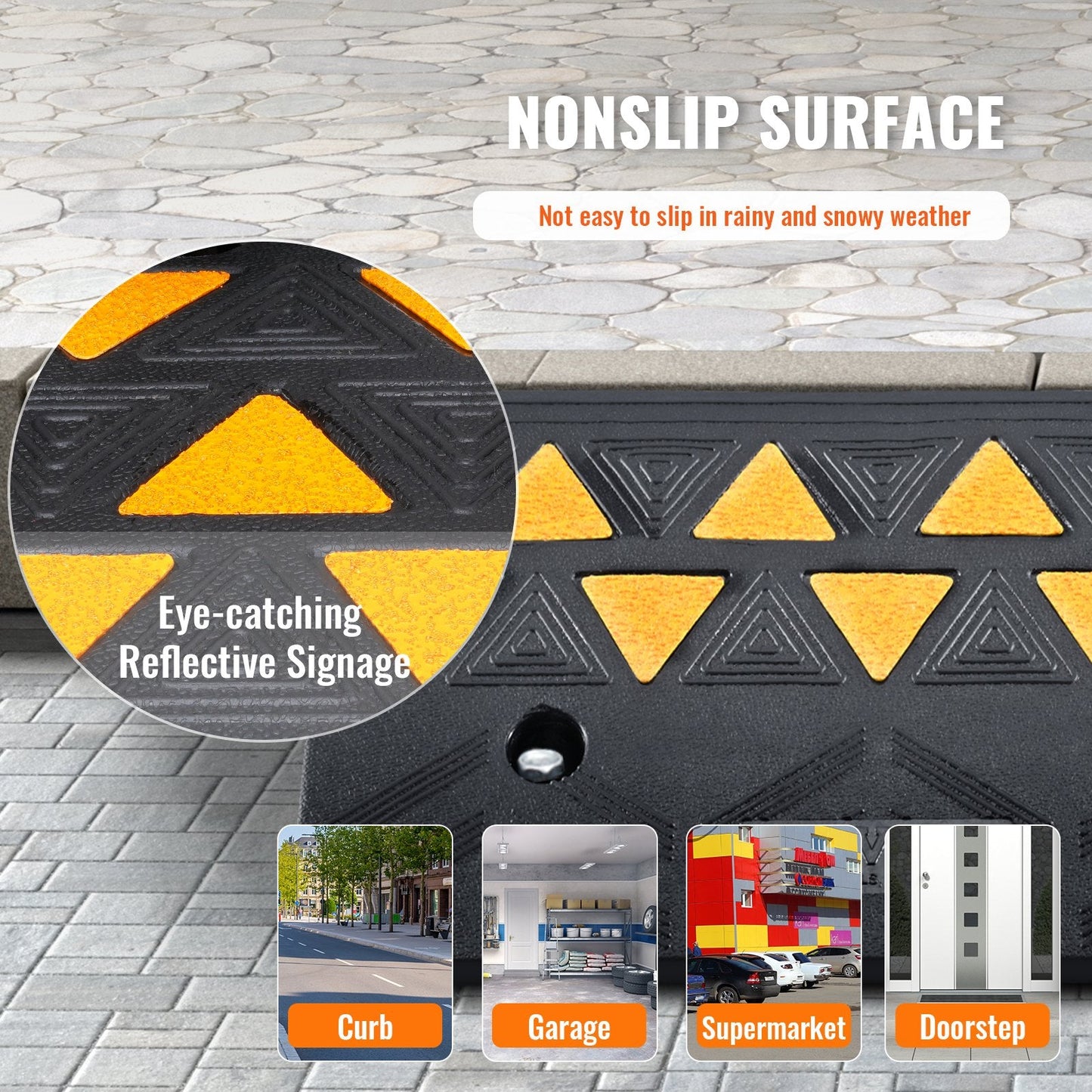 Heavy-Duty Rubber Curb Ramps, 11 cm Rise, 15 Ton Capacity, 2 Pack