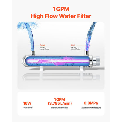 VEVOR 220V 12W UV Water Purifier 1GPM Ultraviolet Water Purifier Filter