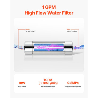 VEVOR 220V 8W UV Water Purifier 1GPM Ultraviolet Water Purifier Filter