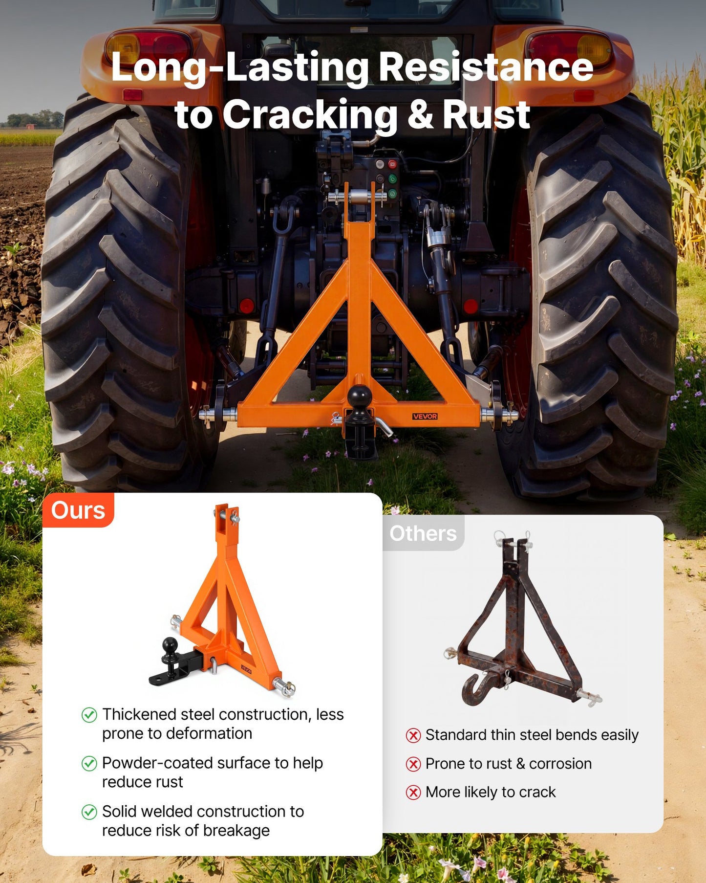3 Point Trailer Hitch with 50.8mm Receiver, 3 Pt Quick Hitch Attachment with Trailer Ball, Tractor Tow Drawbar Adapter for Category 1, Kubota, Mahindra, Ford, Yanmar, John Deere, Massey Ferguson