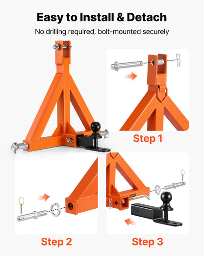 3 Point Trailer Hitch with 50.8mm Receiver, 3 Pt Quick Hitch Attachment with Trailer Ball, Tractor Tow Drawbar Adapter for Category 1, Kubota, Mahindra, Ford, Yanmar, John Deere, Massey Ferguson